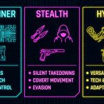 Cyberpunk 2077 di 2026