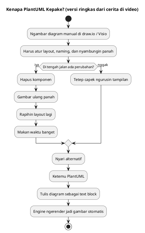 gambaran diagram alur