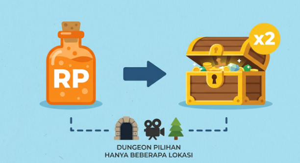 Dungeon