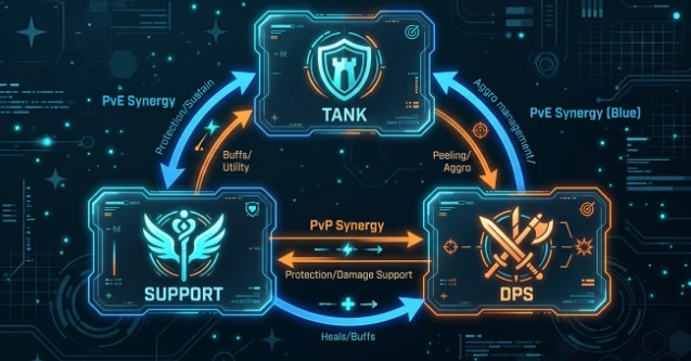 RF Online Next F2P