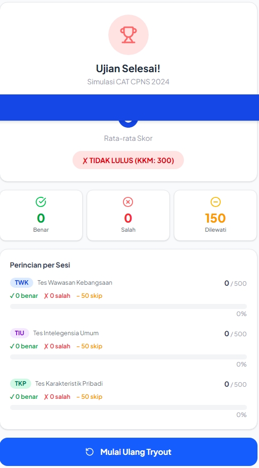 contoh gambaran hasil akhir/UI CAT